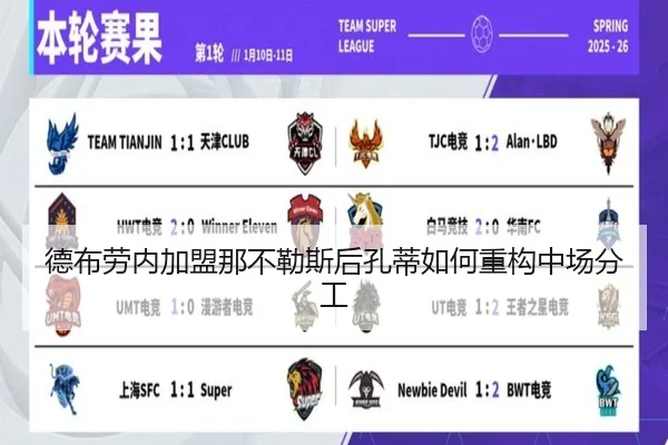 德布劳内加盟那不勒斯后孔蒂如何重构中场分工